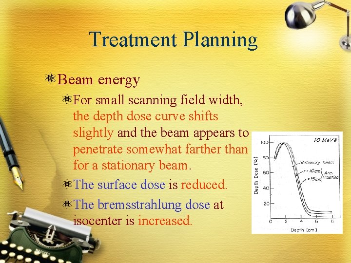 Treatment Planning Beam energy For small scanning field width, the depth dose curve shifts