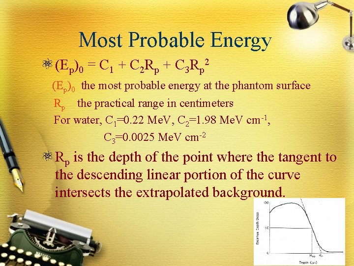 Most Probable Energy (Ep)0 = C 1 + C 2 Rp + C 3