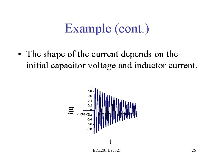 Example (cont. ) • The shape of the current depends on the initial capacitor