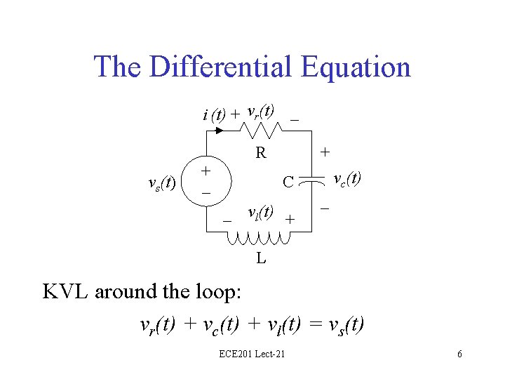 The Differential Equation i (t) + vr(t) – R vs(t) + – + vc(t)