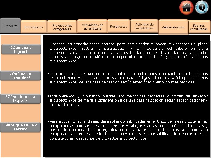 ¿Qué vas a lograr? Obtener los conocimientos básicos para comprender y poder representar un