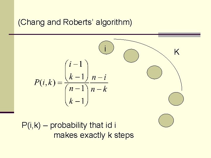 (Chang and Roberts’ algorithm) i P(i, k) – probability that id i makes exactly