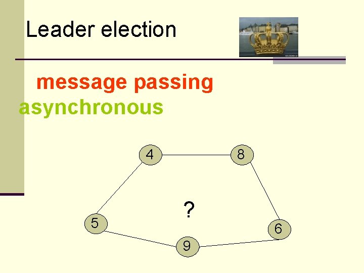 Leader election message passing asynchronous 4 5 8 ? 9 6 