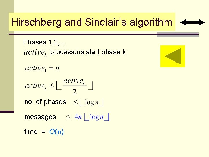 Hirschberg and Sinclair’s algorithm Phases 1, 2, … processors start phase k no. of