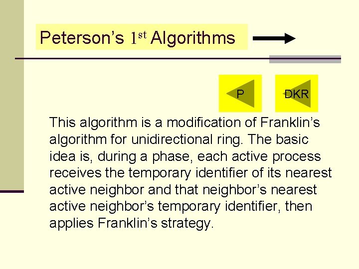 Peterson’s 1 st Algorithms P DKR This algorithm is a modification of Franklin’s algorithm