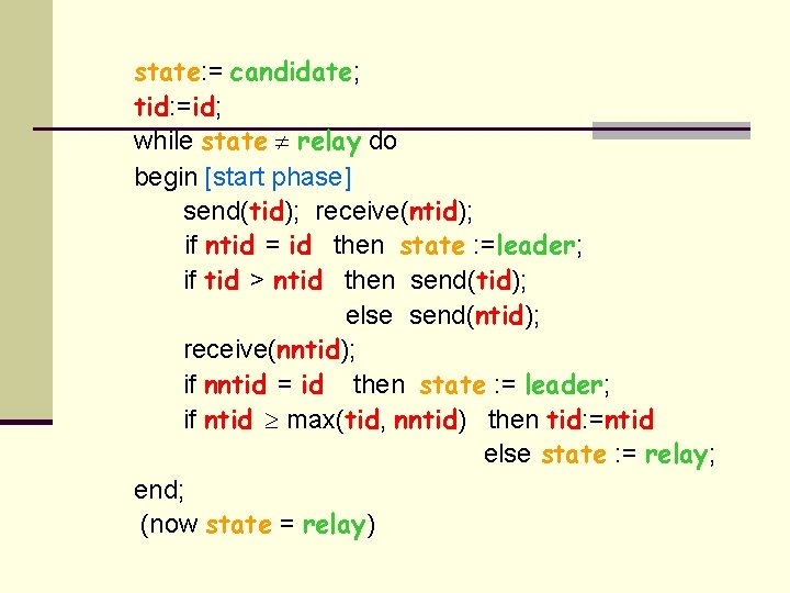 state: = candidate; tid: =id; while state relay do begin [start phase] send(tid); receive(ntid);