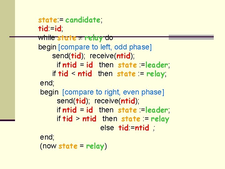 state: = candidate; tid: =id; while state relay do begin [compare to left, odd