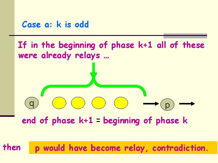 Case a: k is odd If in the beginning of phase k+1 all of