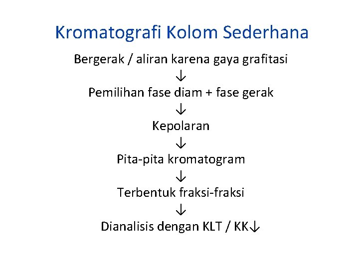 Kromatografi Kolom Sederhana Bergerak / aliran karena gaya grafitasi ↓ Pemilihan fase diam +