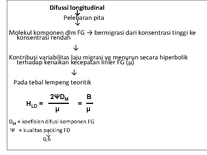 Difussi longitudinal ↓ Pelebaran pita ↓ Molekul komponen dlm FG → bermigrasi dari konsentrasi