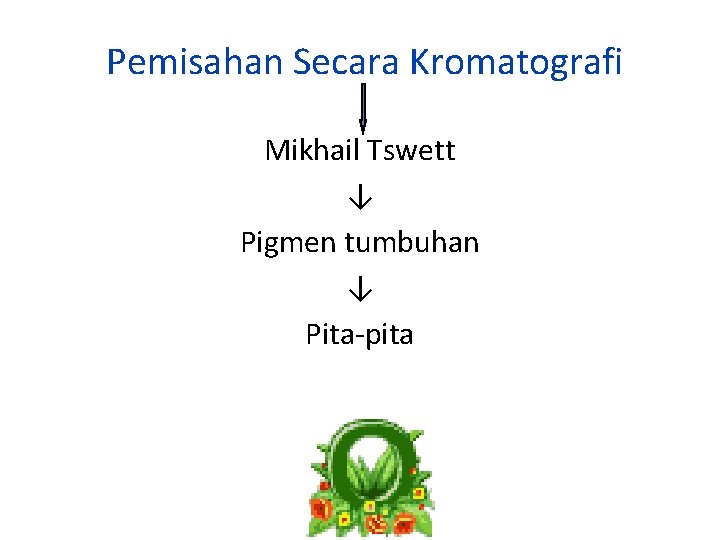 Pemisahan Secara Kromatografi Mikhail Tswett ↓ Pigmen tumbuhan ↓ Pita-pita 