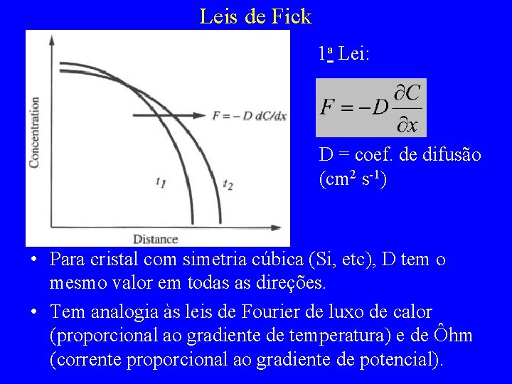 Leis de Fick 1 a Lei: D = coef. de difusão (cm 2 s-1)