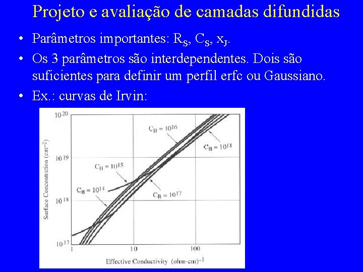 Projeto e avaliação de camadas difundidas • Parâmetros importantes: RS, CS, x. J. •