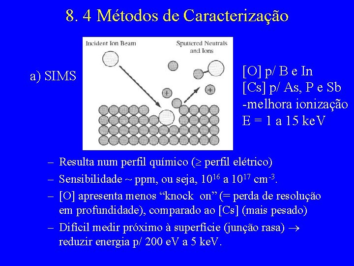 8. 4 Métodos de Caracterização a) SIMS [O] p/ B e In [Cs] p/