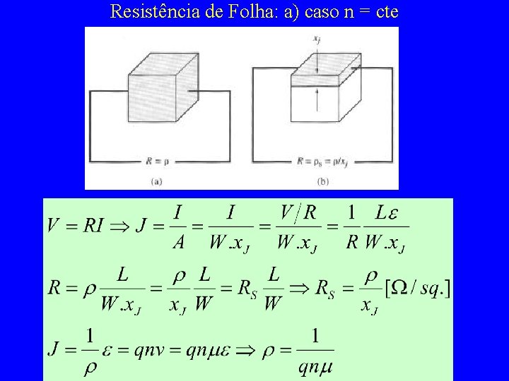 Resistência de Folha: a) caso n = cte 