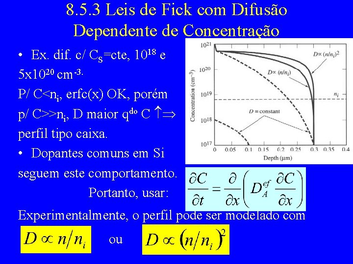 8. 5. 3 Leis de Fick com Difusão Dependente de Concentração • Ex. dif.