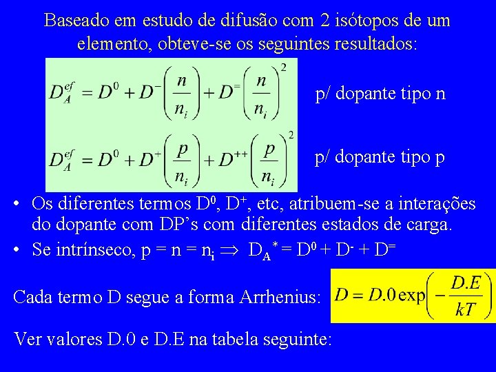 Baseado em estudo de difusão com 2 isótopos de um elemento, obteve-se os seguintes