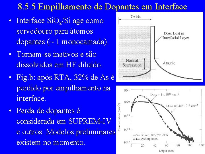 8. 5. 5 Empilhamento de Dopantes em Interface • Interface Si. O 2/Si age