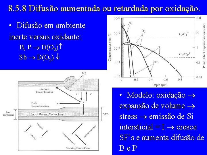 8. 5. 8 Difusão aumentada ou retardada por oxidação. • Difusão em ambiente inerte