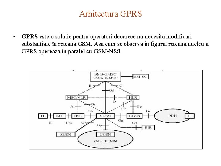 Arhitectura GPRS • GPRS este o solutie pentru operatori deoarece nu necesita modificari substantiale