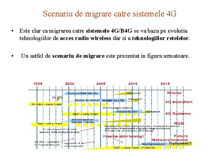 Scenariu de migrare catre sistemele 4 G • Este clar ca migrarea catre sistemele