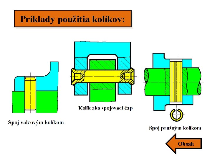 Príklady použitia kolíkov: Obsah 