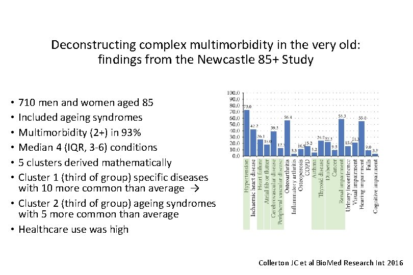 Deconstructing complex multimorbidity in the very old: findings from the Newcastle 85+ Study 710