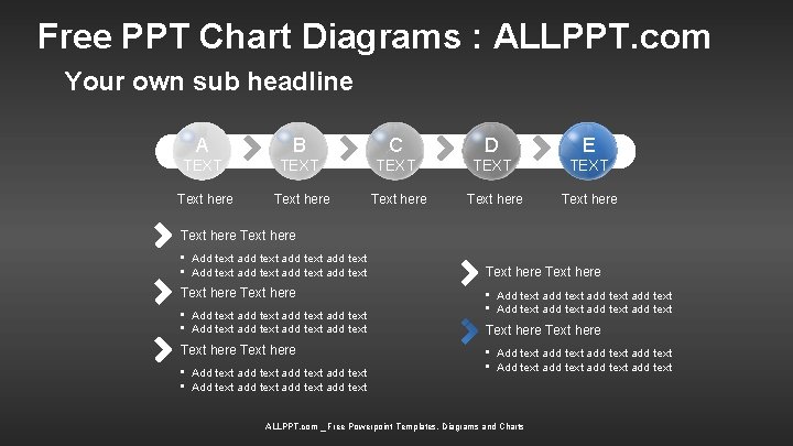 Free PPT Chart Diagrams : ALLPPT. com Your own sub headline A B C