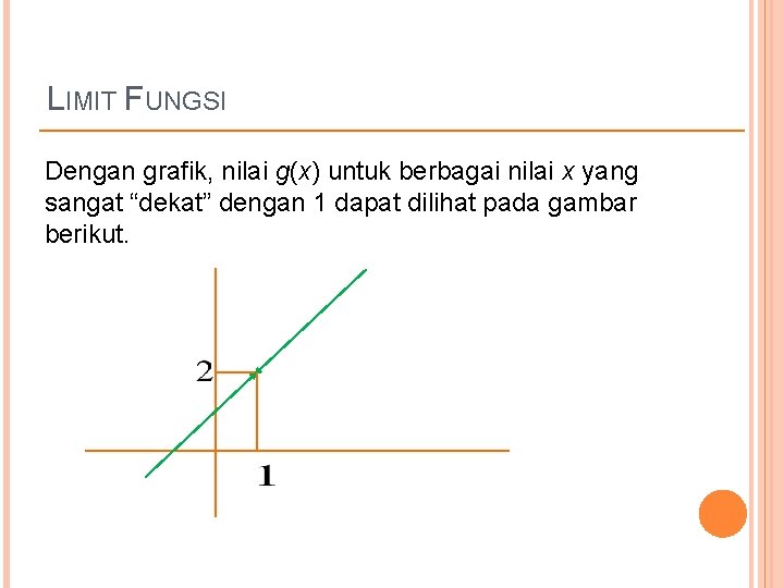 LIMIT FUNGSI Dengan grafik, nilai g(x) untuk berbagai nilai x yang sangat “dekat” dengan