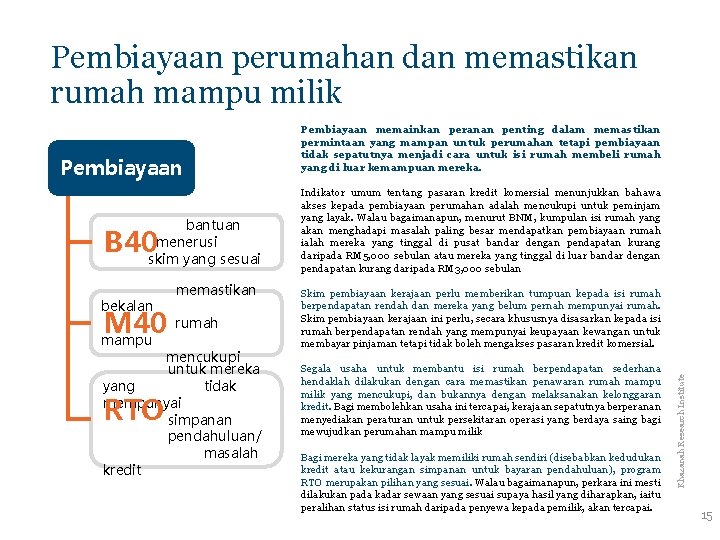 Pembiayaan perumahan dan memastikan rumah mampu milik bantuan menerusi skim yang sesuai B 40