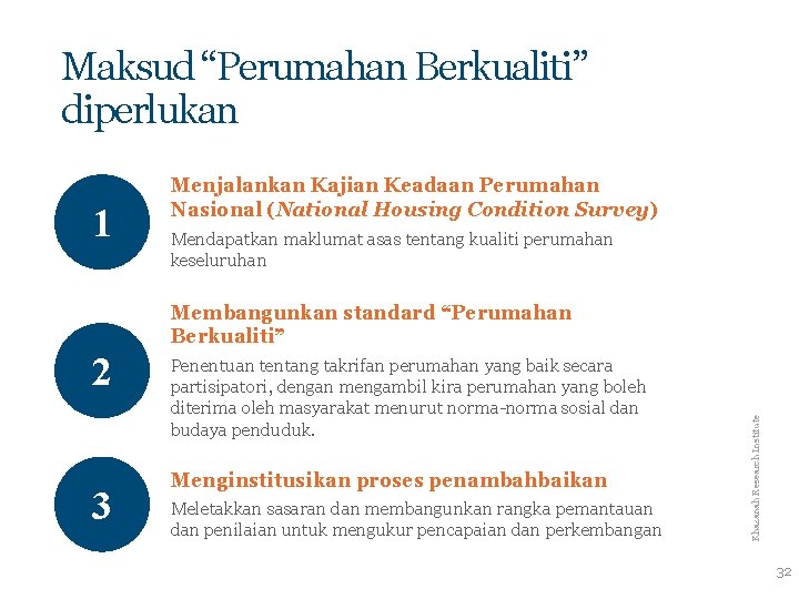 Maksud “Perumahan Berkualiti” diperlukan 1 Menjalankan Kajian Keadaan Perumahan Nasional (National Housing Condition Survey)