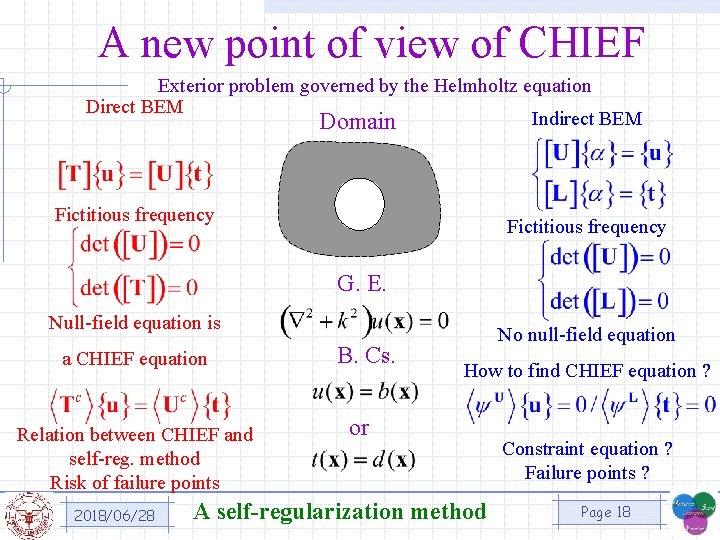 A new point of view of CHIEF Exterior problem governed by the Helmholtz equation