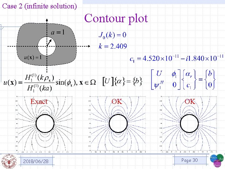 Case 2 (infinite solution) Contour plot Exact 2018/06/28 OK OK Page 30 