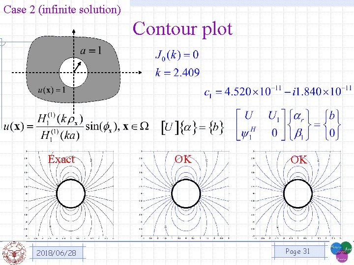 Case 2 (infinite solution) Contour plot Exact 2018/06/28 OK OK Page 31 