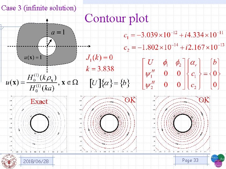 Case 3 (infinite solution) Exact 2018/06/28 Contour plot OK OK Page 33 