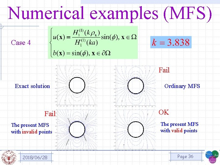 Numerical examples (MFS) Case 4 Fail Exact solution Fail The present MFS with invalid