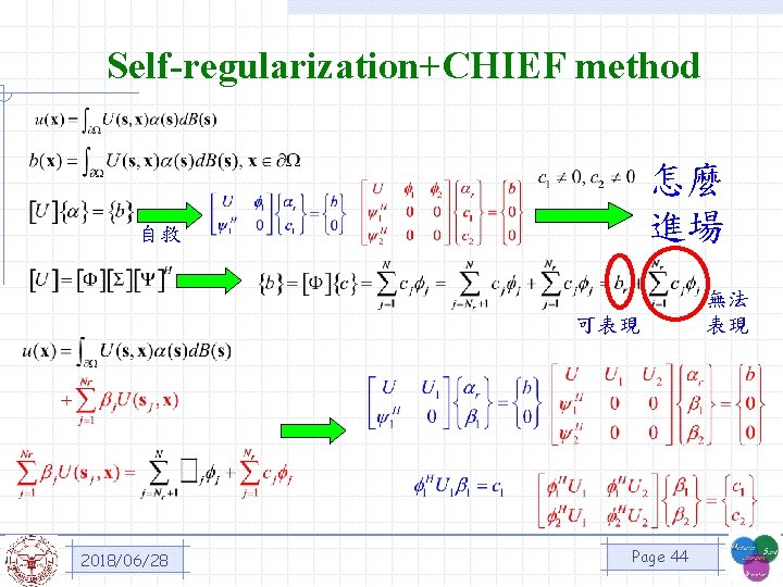 Self-regularization+CHIEF method 怎麼 進場 自救 可表現 2018/06/28 Page 44 無法 表現 