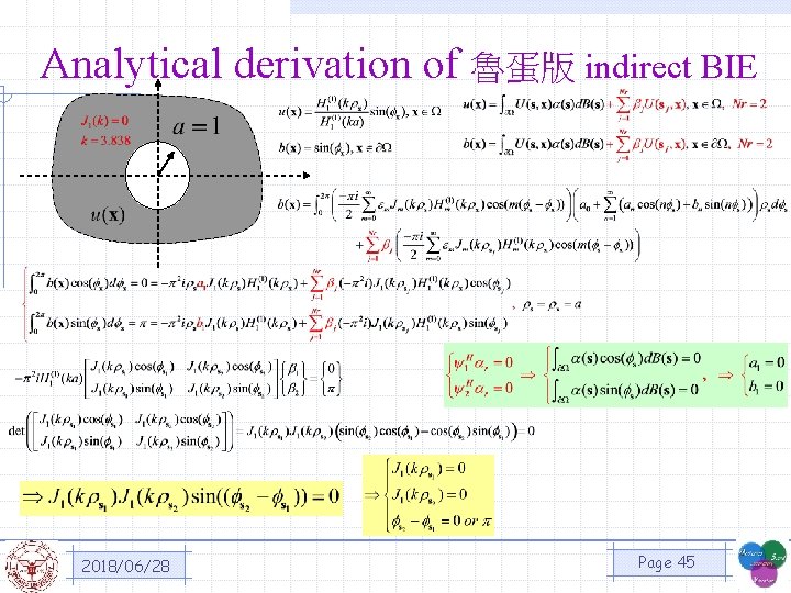 Analytical derivation of 魯蛋版 indirect BIE 2018/06/28 Page 45 