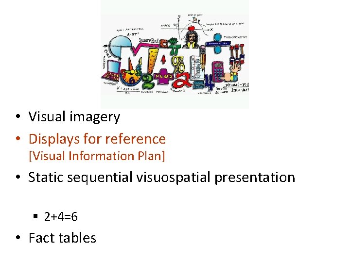  • Visual imagery • Displays for reference [Visual Information Plan] • Static sequential