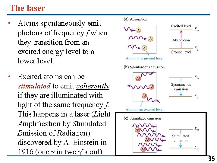 The laser • Atoms spontaneously emit photons of frequency f when they transition from