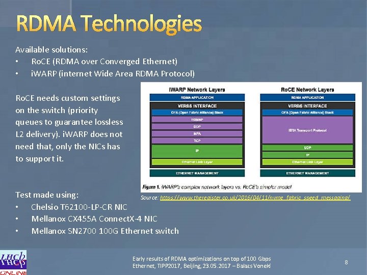 RDMA Technologies Available solutions: • Ro. CE (RDMA over Converged Ethernet) • i. WARP