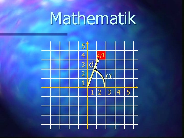 Mathematik 5 4 3 2 1 2, 4 d a 1 2 3 4