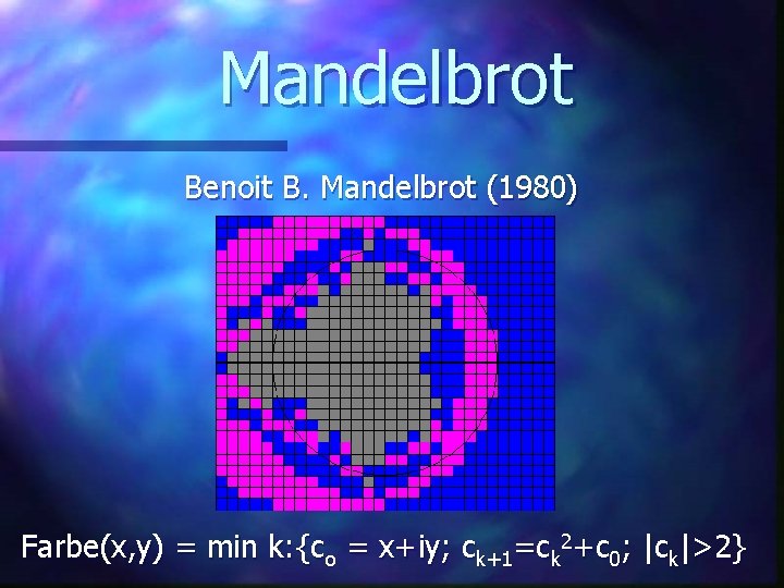 Mandelbrot Benoit B. Mandelbrot (1980) Farbe(x, y) = min k: {co = x+iy; ck+1=ck