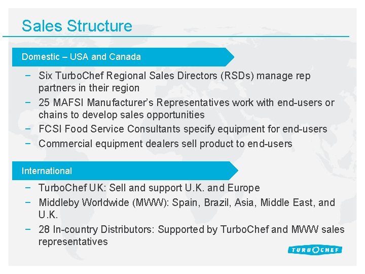 Sales Structure Domestic – USA and Canada − Six Turbo. Chef Regional Sales Directors