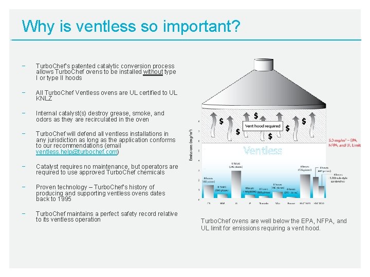 Why is ventless so important? − Turbo. Chef’s patented catalytic conversion process allows Turbo.
