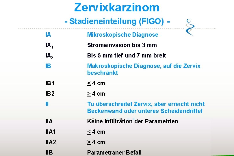 Zervixkarzinom - Stadieneinteilung (FIGO) IA Mikroskopische Diagnose IA 1 Stromainvasion bis 3 mm IA
