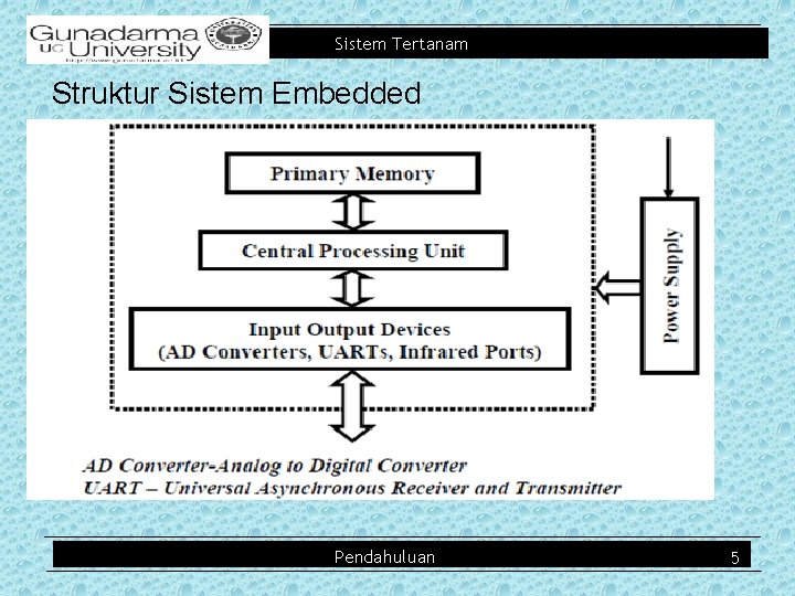 Sistem Tertanam Struktur Sistem Embedded Pendahuluan 5 