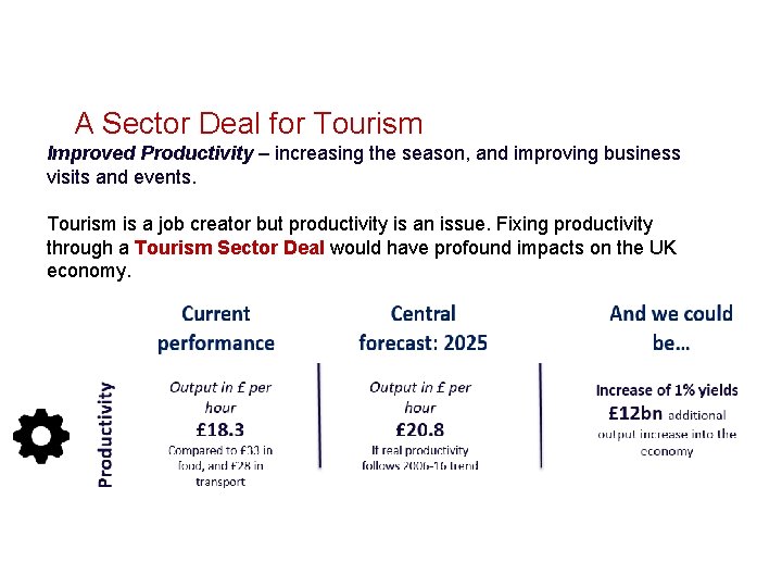 A Sector Deal for Tourism Improved Productivity – increasing the season, and improving business