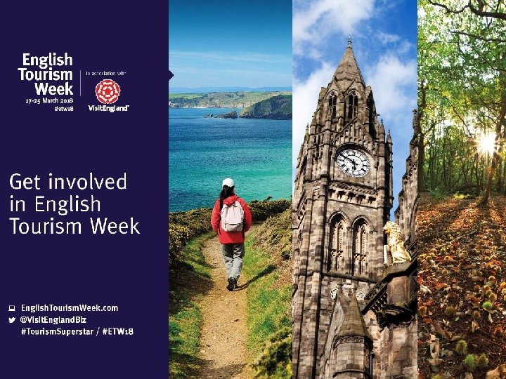 English Tourism Week Monday, November 9, 2020 