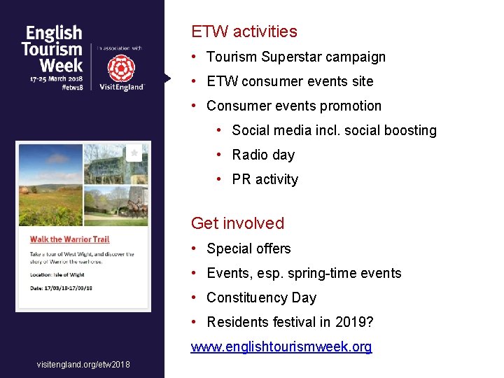 ETW activities Your Header Here • Tourism Superstar campaign Your Sub text here •